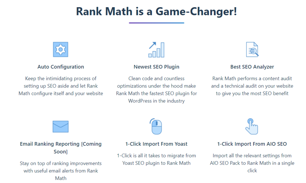 Features of Rank Math Plugin
