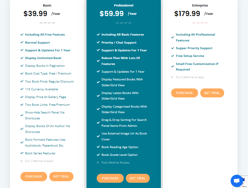 WordPress Books Gallery Plans and Pricing