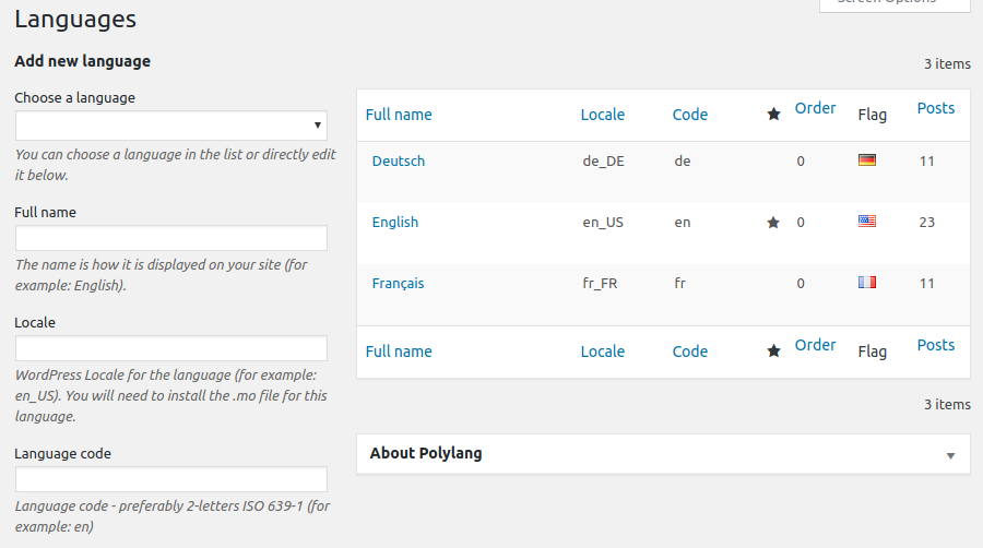 Polylang Plugin